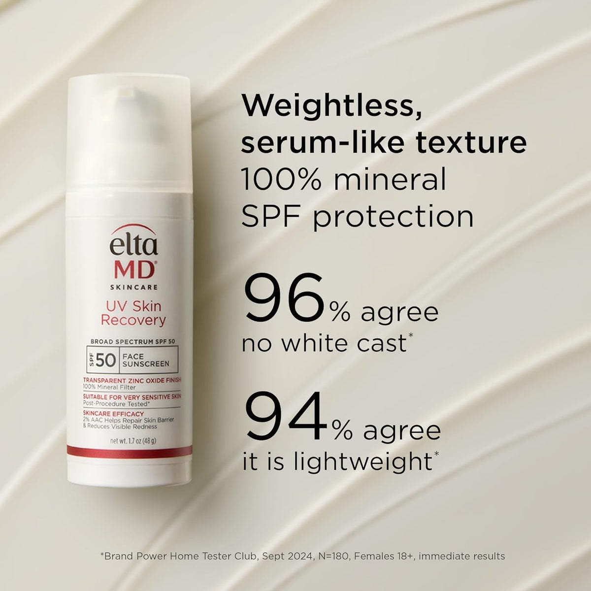 SPF 50 Face Sunscreen Elta MD UV Skin Recovery 1.7oz New in Box