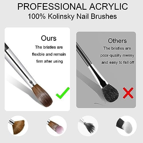 Acrylic Nail Brush Oval Sculpting Brush Size 16 with Kolinsky Hair & Acrylic Handle