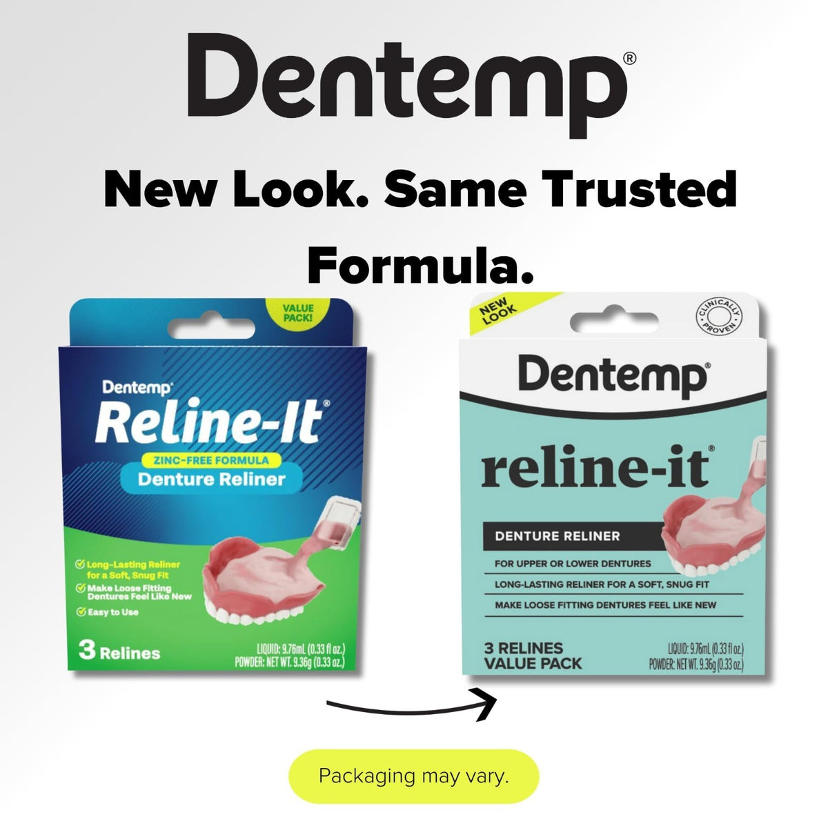 Denture Reline Kit - Custom Fit for Upper & Lower Dentures - Advanced Formula