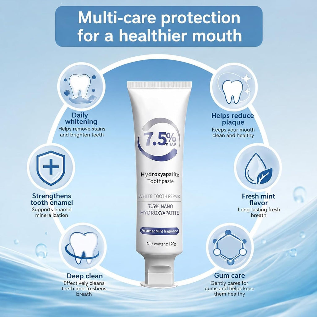 Fluoride-Free Mint Toothpaste for Enamel Repair - Nano Hydroxyapatite, Family Pack