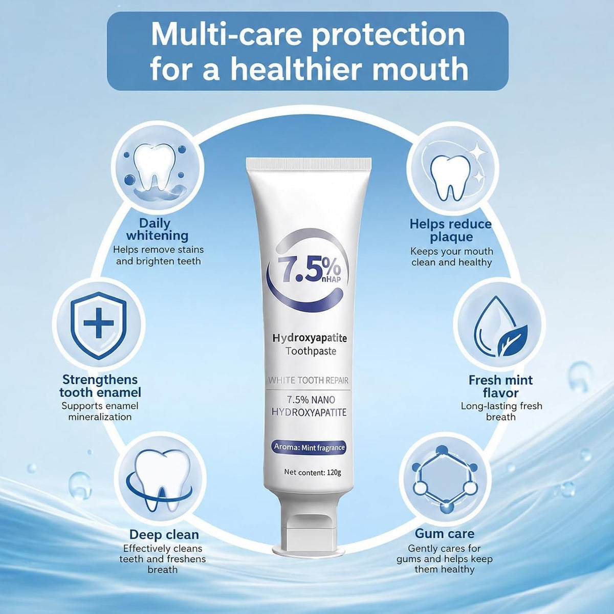 Fluoride-Free Mint Toothpaste for Enamel Repair - Nano Hydroxyapatite, Family Pack