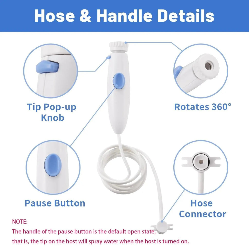 Water Flosser Replacement Hose & Handle Kit for WP-Series Oral Irrigator