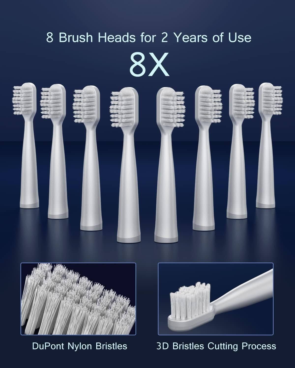 Electric Sonic Toothbrush with Smart Timer & Fast Charge – 5 Modes, 8 Brush Heads