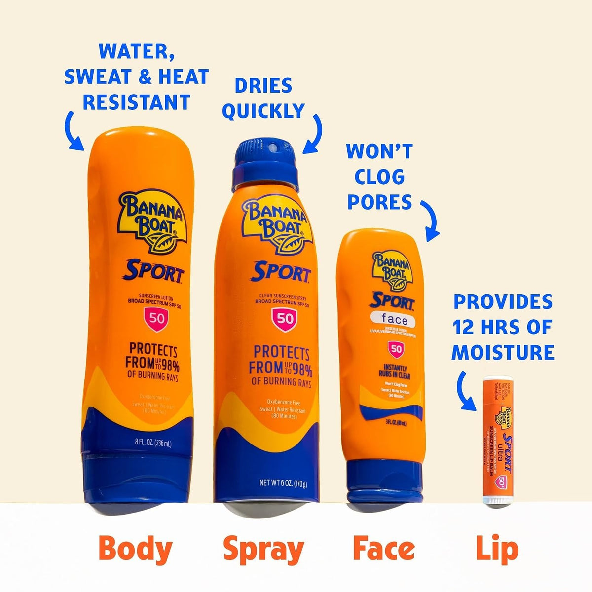 Sport SPF 50 Sunscreen Lotion 8 Fl Oz Water & Sweat Resistant Sunblock