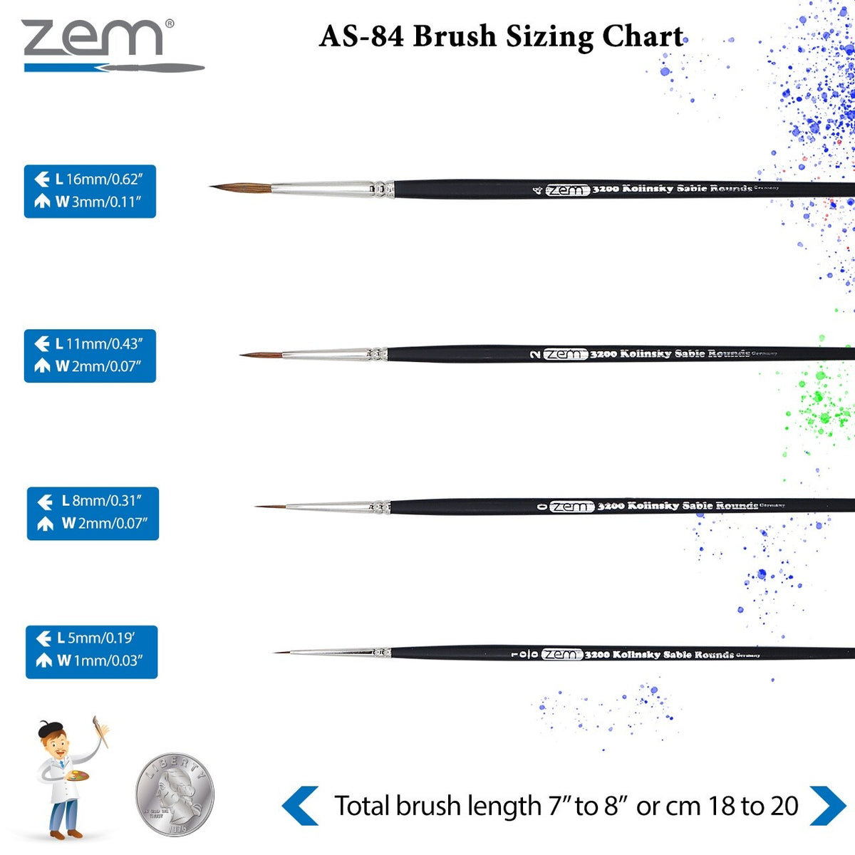 Kolinsky Sable Artist Paint Brush Set - Detail Rounds, 4-Piece