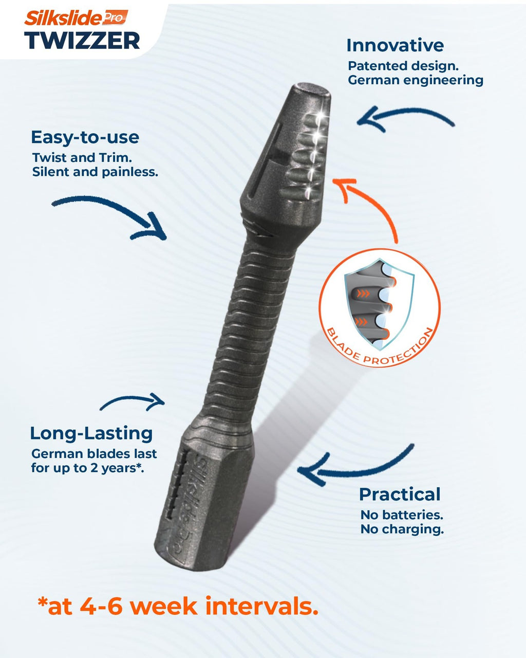 Manual Nose & Ear Hair Trimmer for Men & Women - German Blades, No Batteries