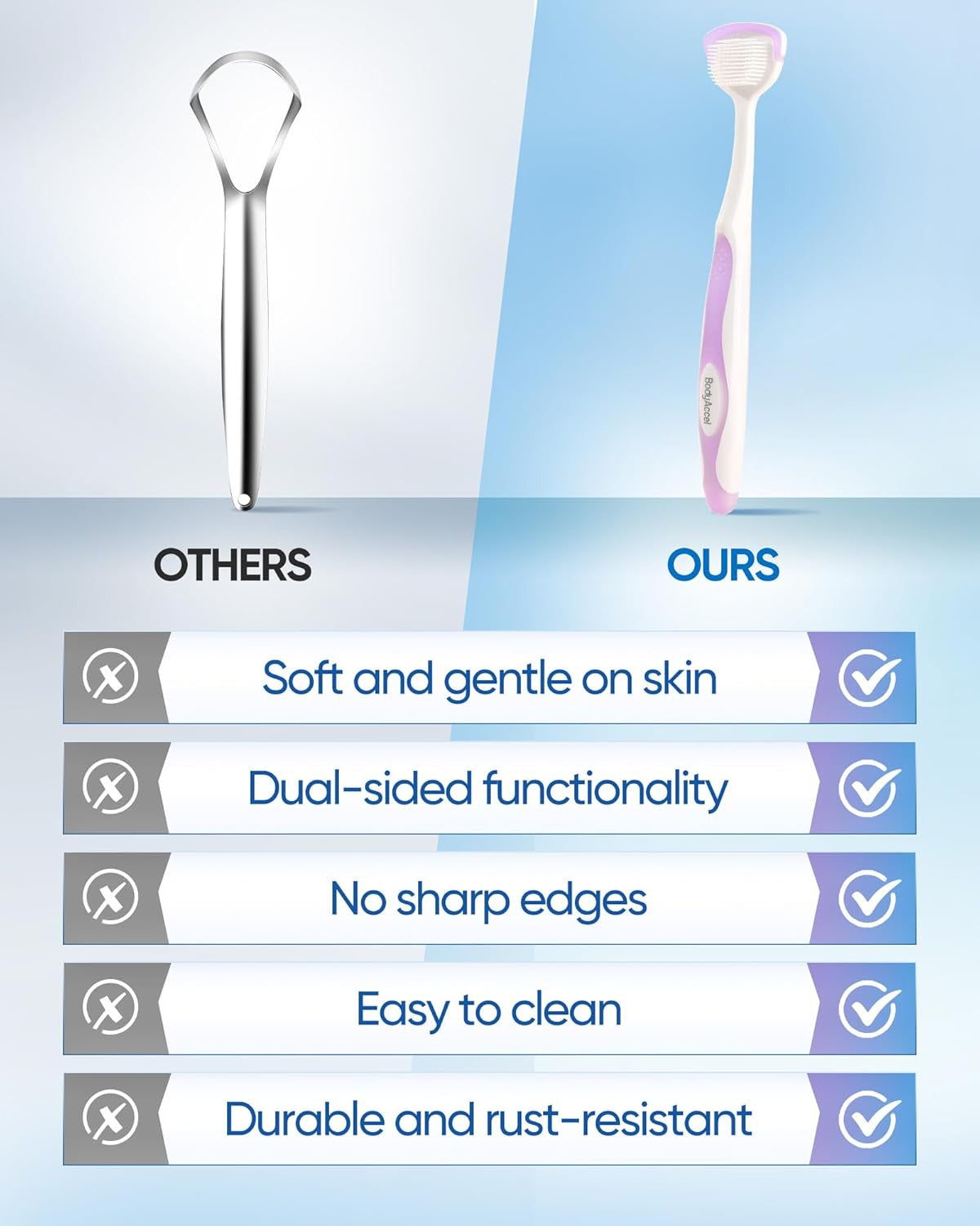 Tongue Cleaner Gel with Tongue Brush - Fresh Breath Oral Care Kit