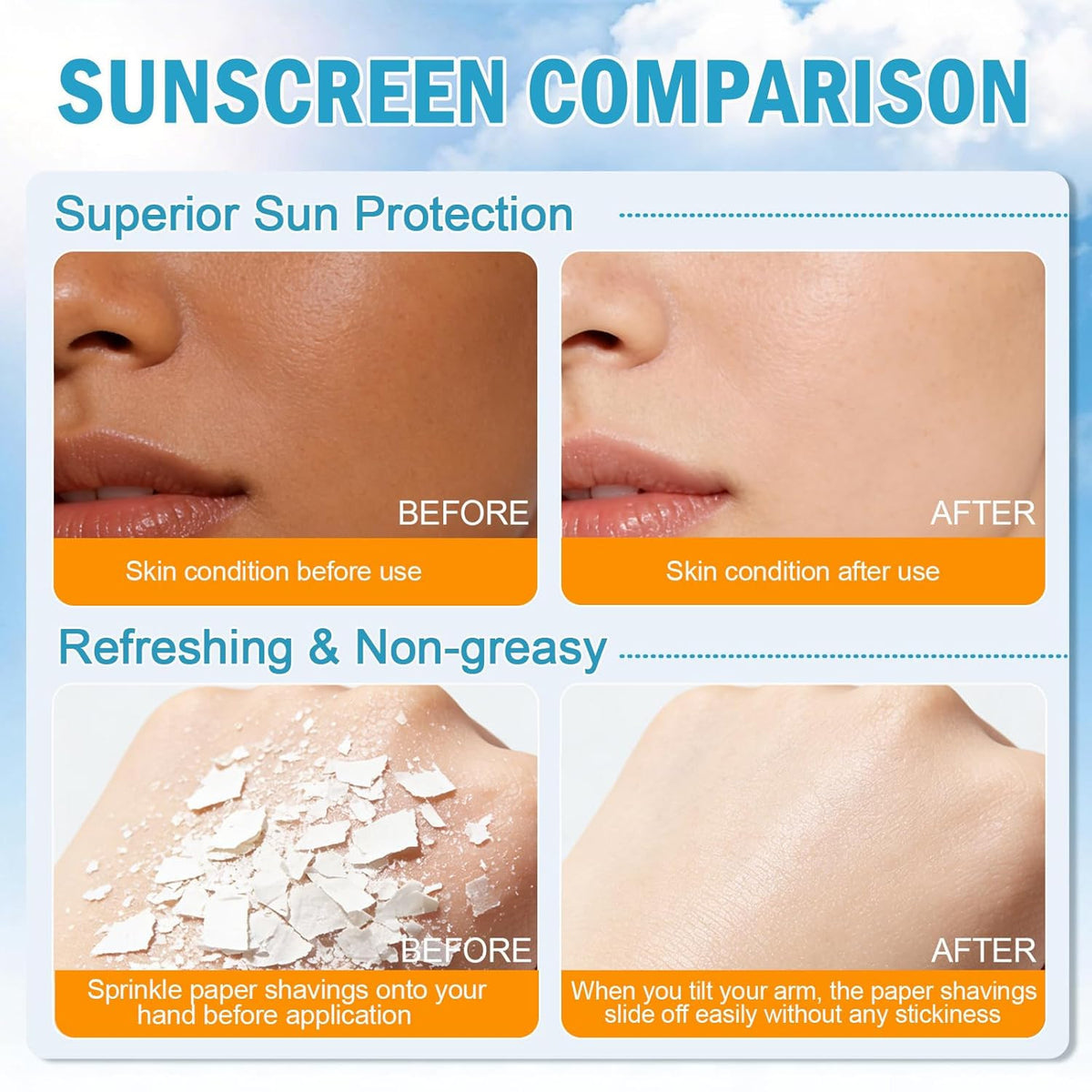 Travel Size Sunscreen SPF 50+ Bulk Pack for Face & Body - Lightweight & Water-Resistant