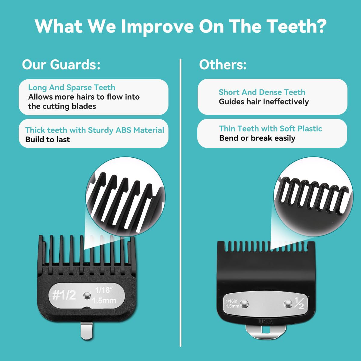 12-Piece Hair Clipper Guard Set with Adjustable Lengths from 1/16" to 1" for Wahl Clippers