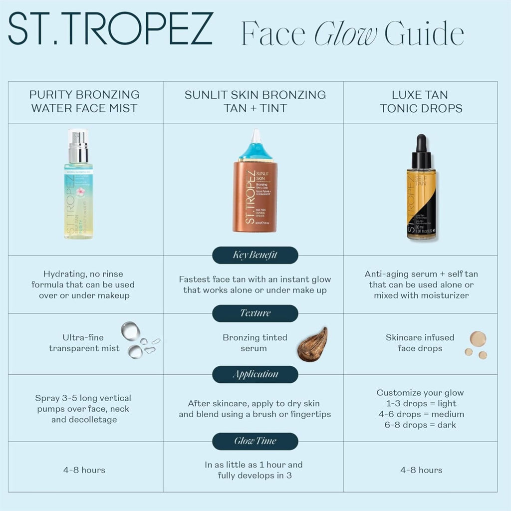 Self Tan Face Mist - Hydrating Bronzing Water Spray for Instant Sun-Kissed Glow