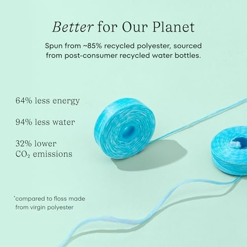 Mint Scented Expanding Woven Dental Floss 3-Pack - Reusable Refillable Dispenser