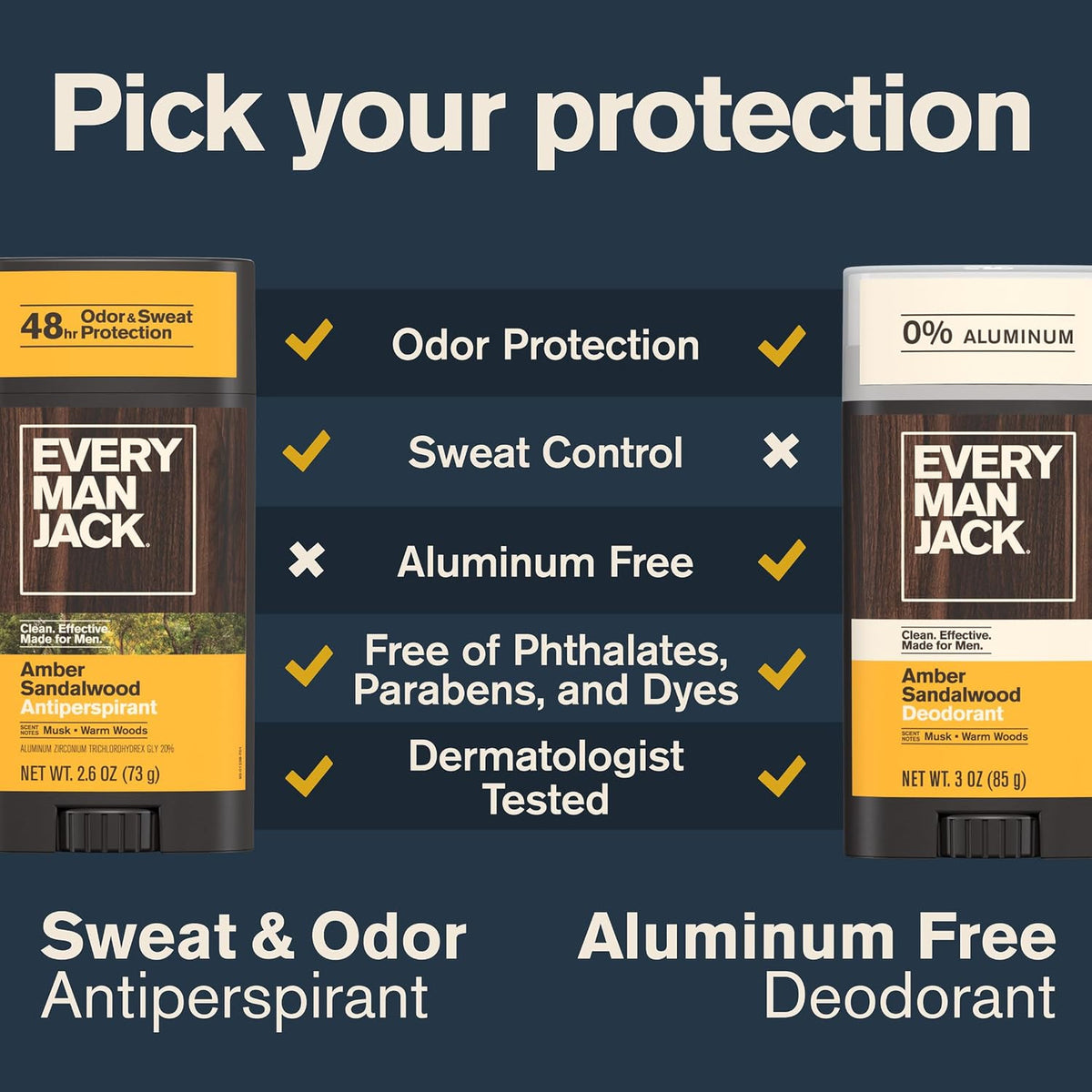 Men's Amber Sandalwood Antiperspirant Deodorant 2 Pack Long-Lasting Freshness