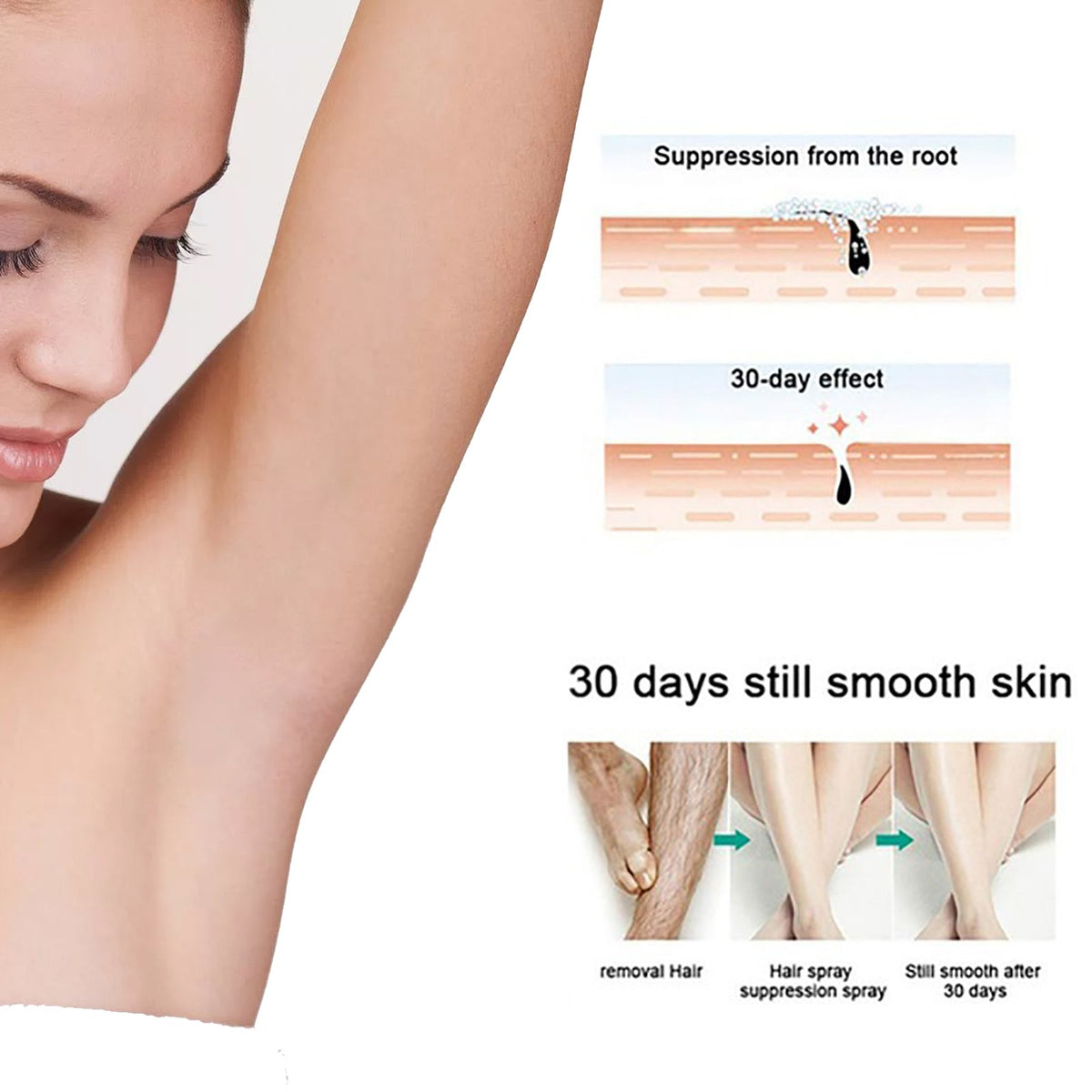 Men’s Hair Removal Spray for Body & Underarms - Gentle Botanical Formula