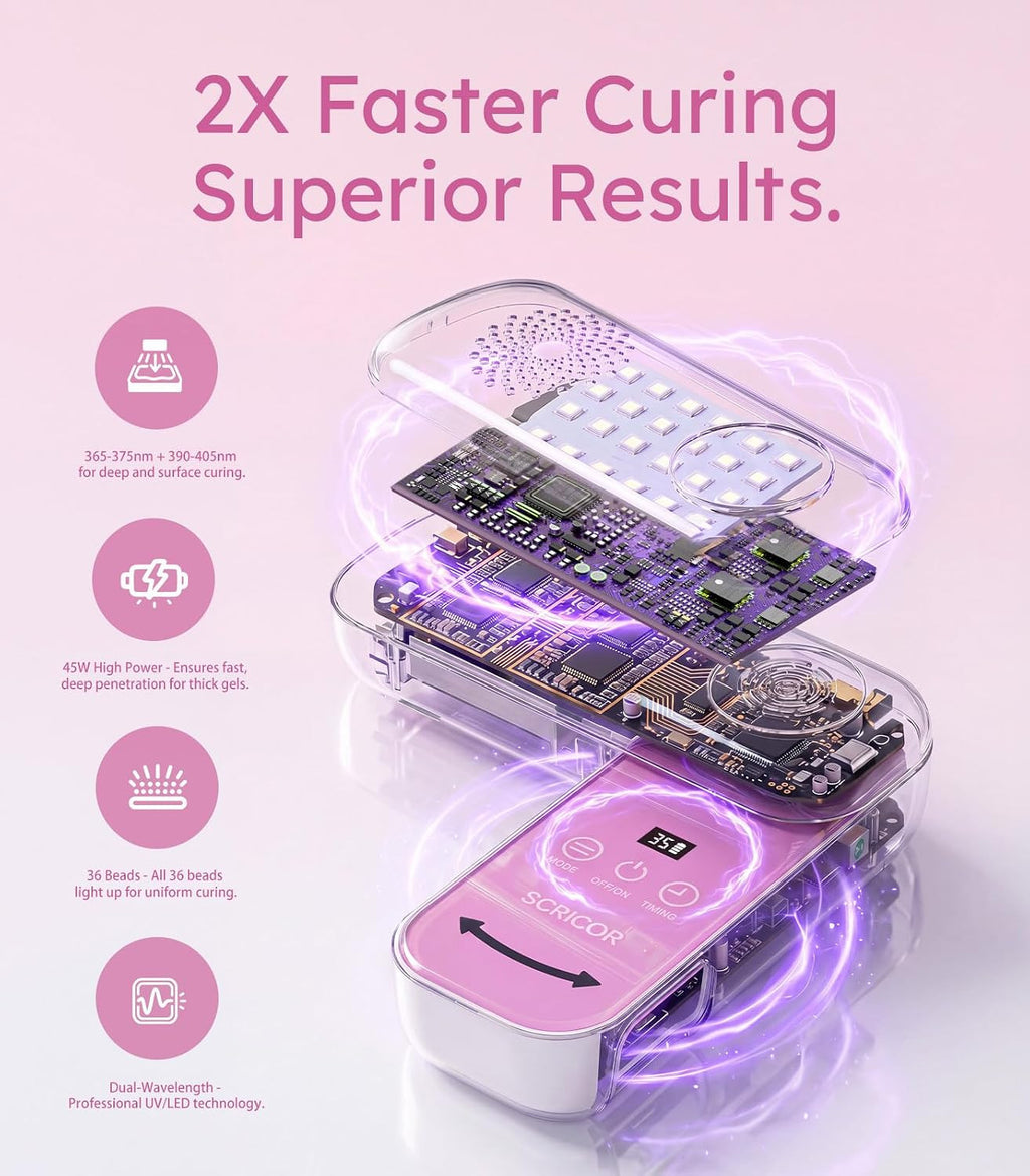 Cordless UV LED Nail Lamp with 36 Beads, Pink - Fast Curing for Gel Nails