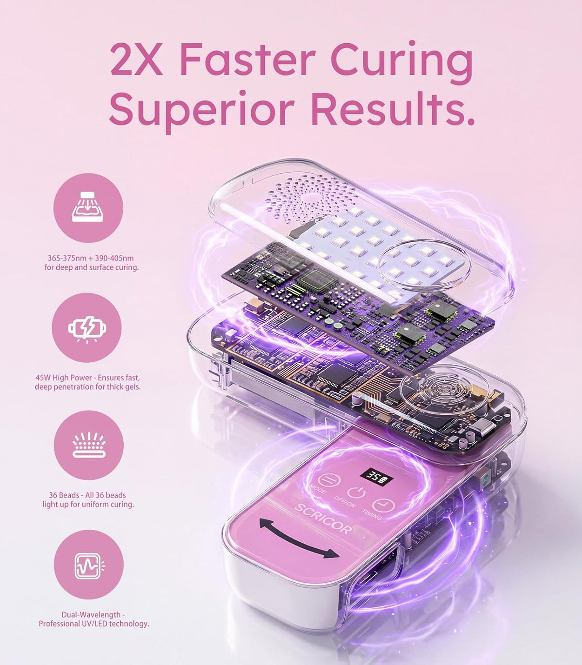 Cordless UV LED Nail Lamp with 36 Beads, Pink - Fast Curing for Gel Nails
