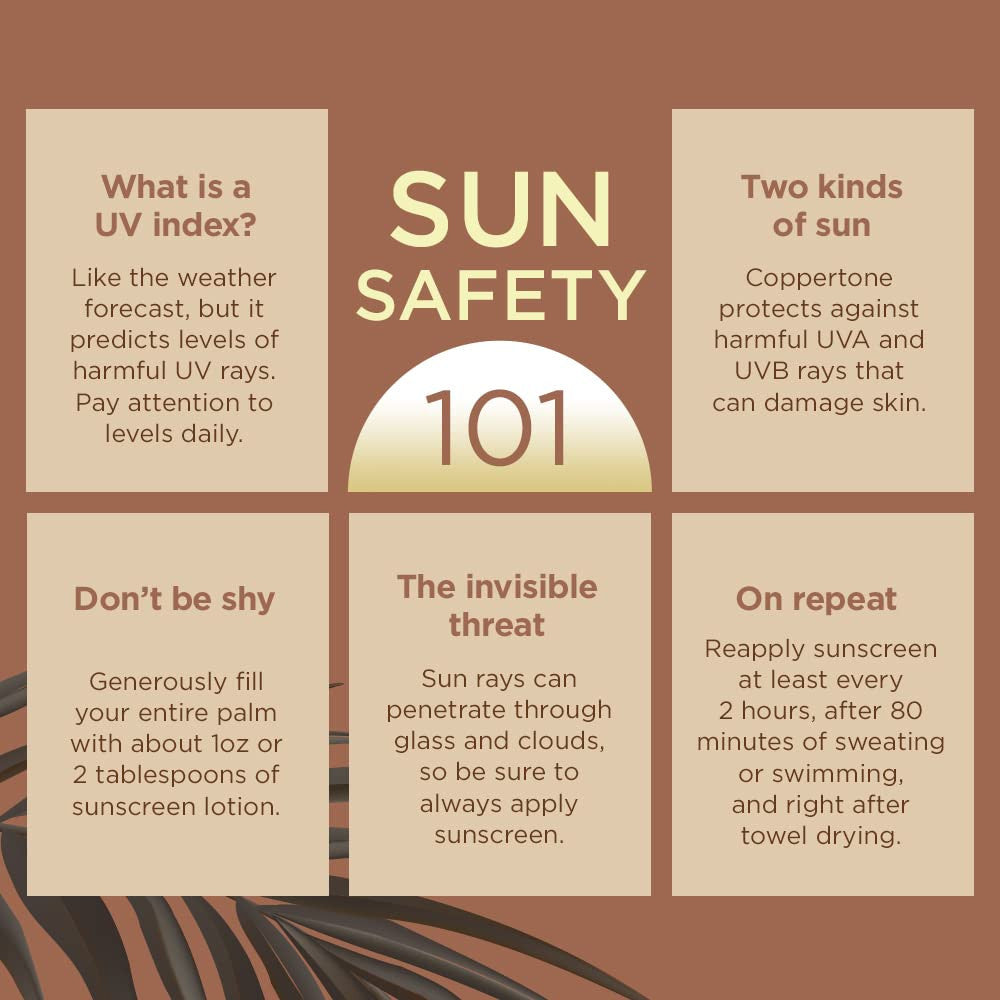 Water-Resistant SPF 15 Tanning Sunscreen Lotion for Body, Moisturizing & Broad Spectrum