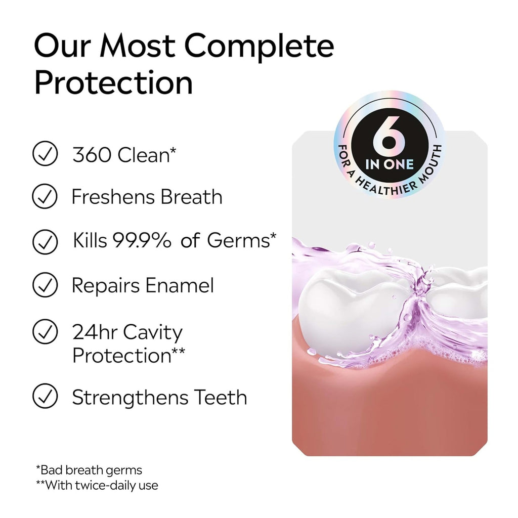 Alcohol-Free Mouthwash for Fresh Breath & Cavity Protection - 33.8 Fl Oz Pack of 2