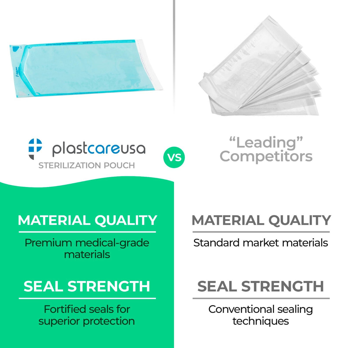 Self-Sealing Sterilization Pouch 2.75 x 10 Paper/Blue Film Case of 2000