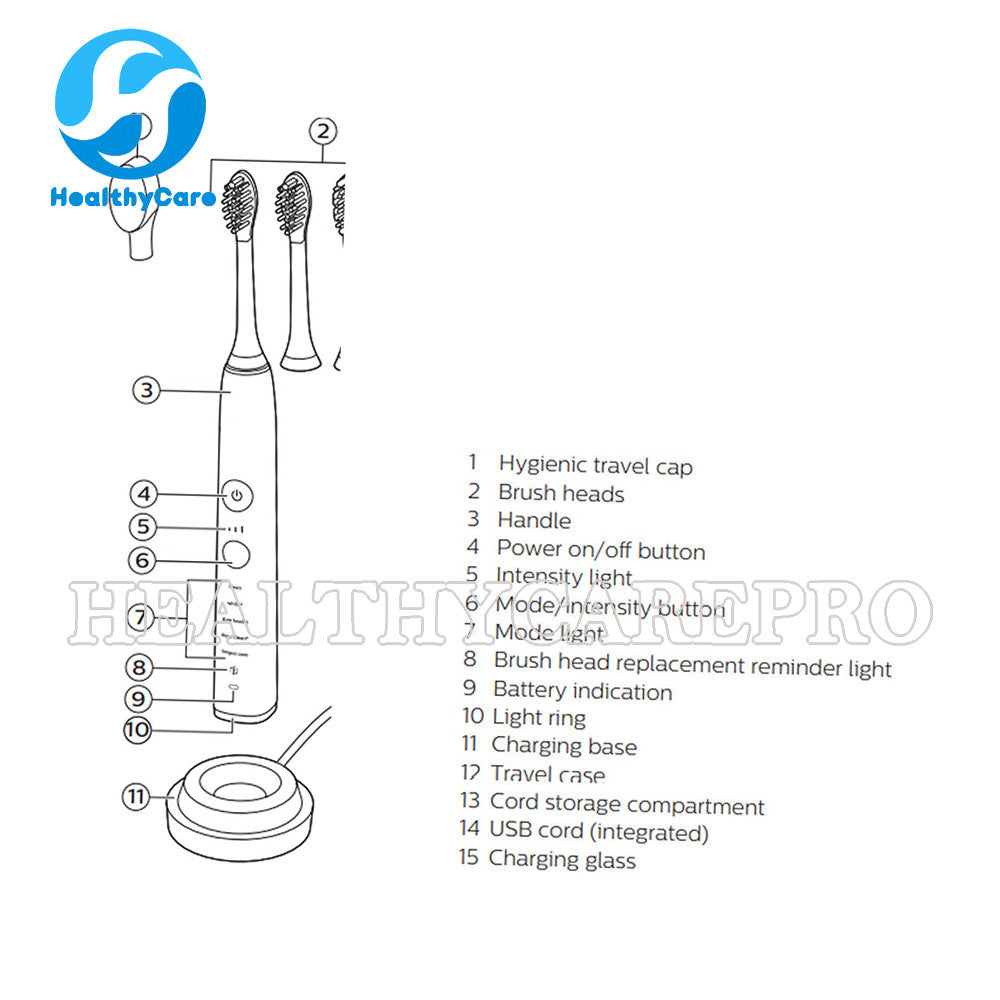 Electric Toothbrush Handle for Sonicare DiamondClean Series - Replacement