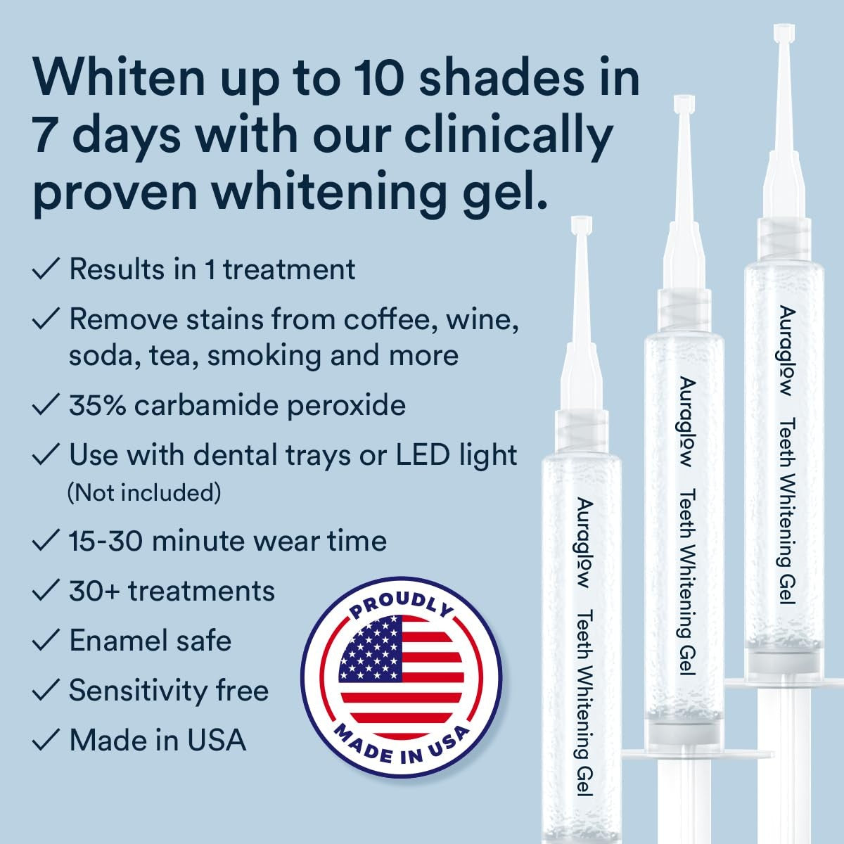 Gel Refill Kit with 35% Carbamide Peroxide for Trays & Aligners