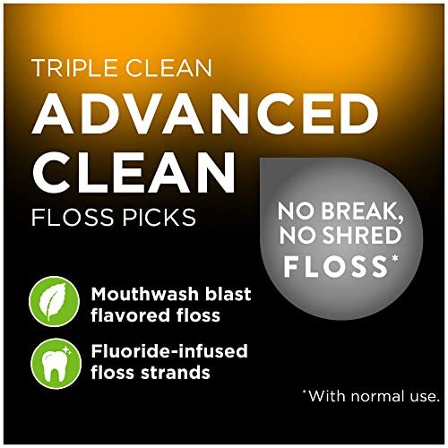 Dental Floss Picks - No Break & No Shred, 90 Count