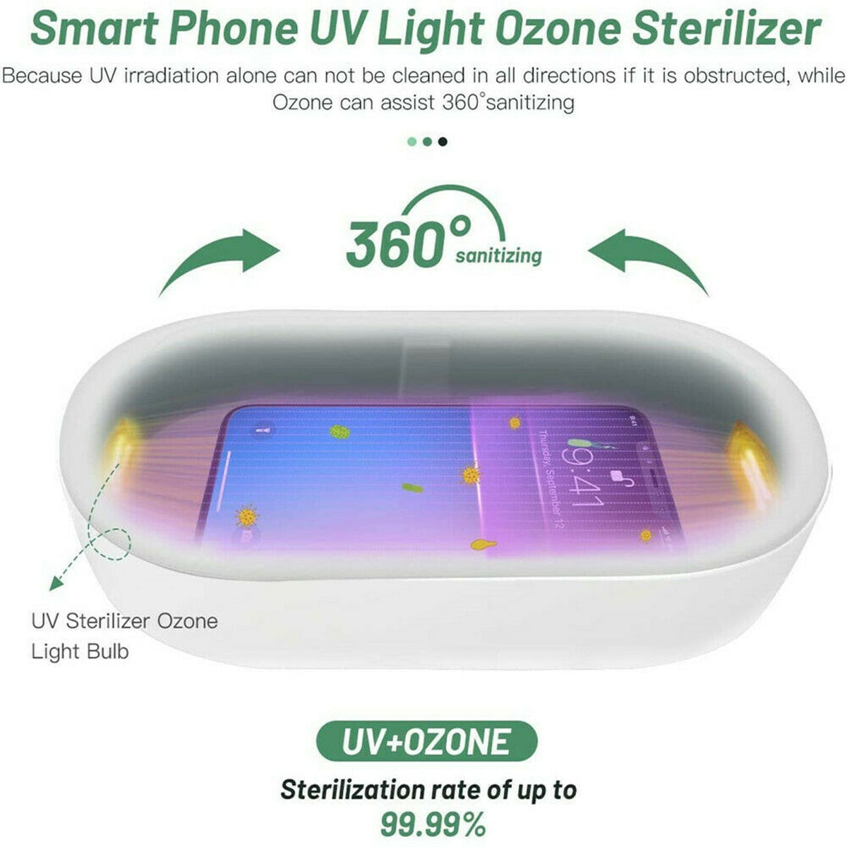UV Ozone Sterilizer Wireless Charger Box for Cell Phones - Disinfection Case
