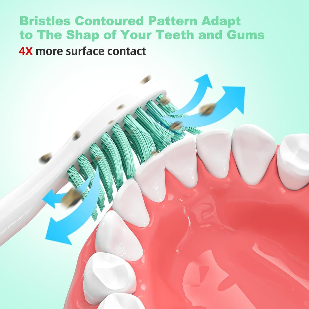 6 Pack Replacement Toothbrush Heads for Philips Sonicare E Series HX7001