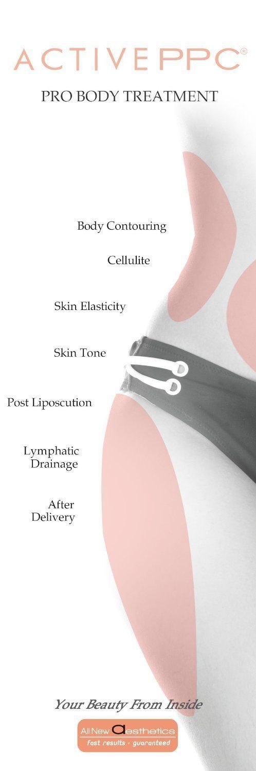 Anti-Cellulite Fat Reducing Cream with Natural Ingredients - Body Contouring Gel
