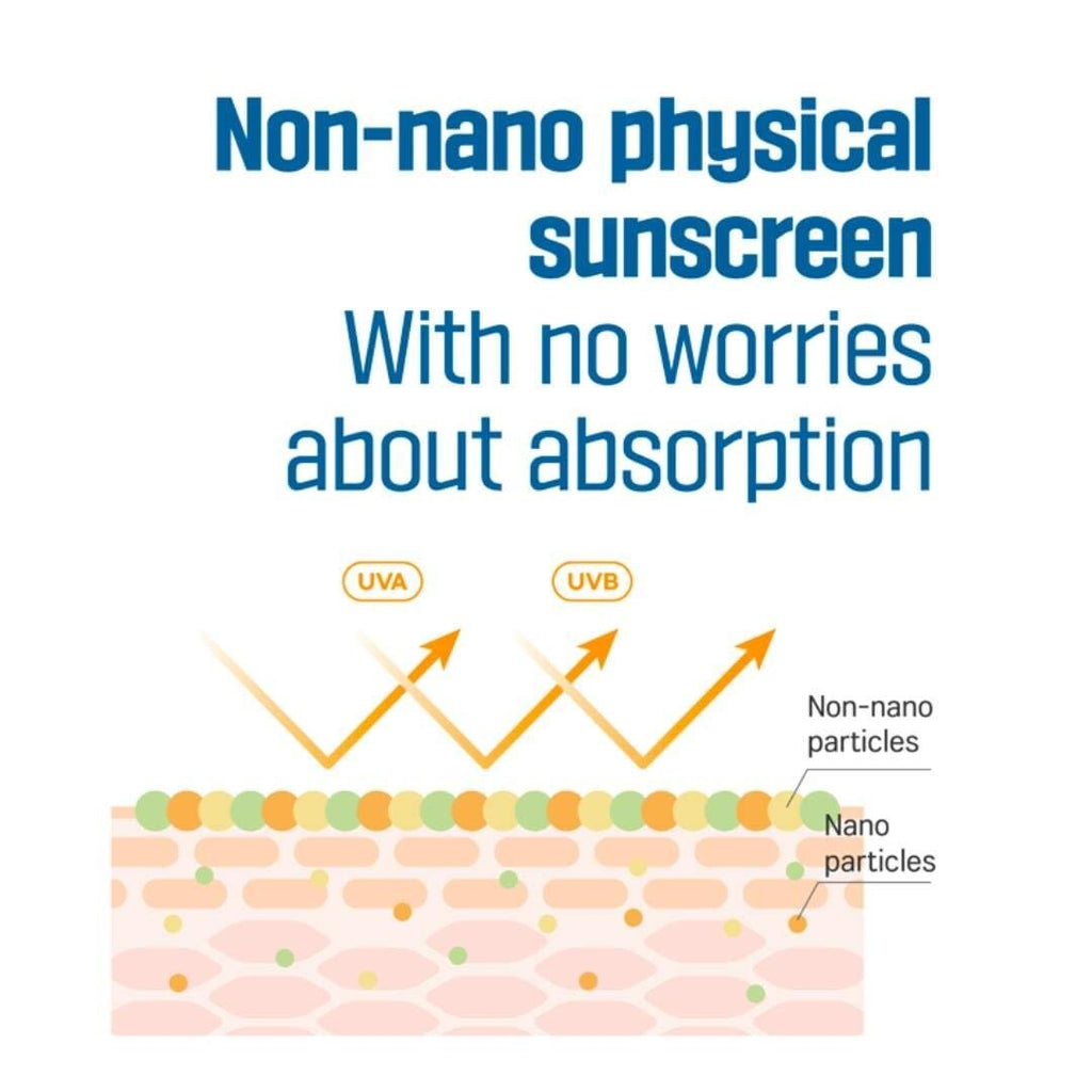Physical Sunscreen SPF 50ml - Non-Nano, Reef Safe, Light Moisturizer