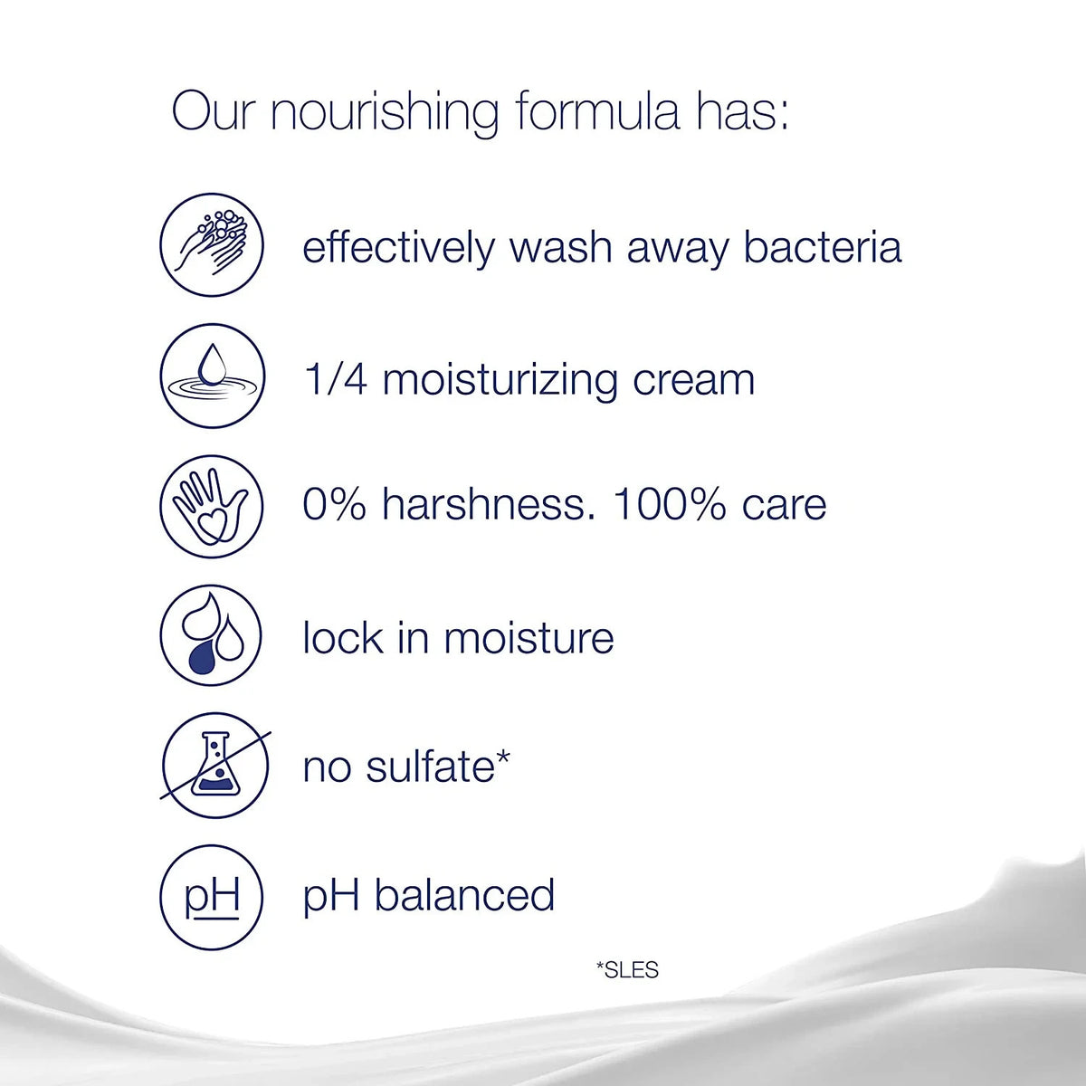 Dove Original Beauty Bar 12 Pack - Deep Moisture, Sulfate & Paraben Free