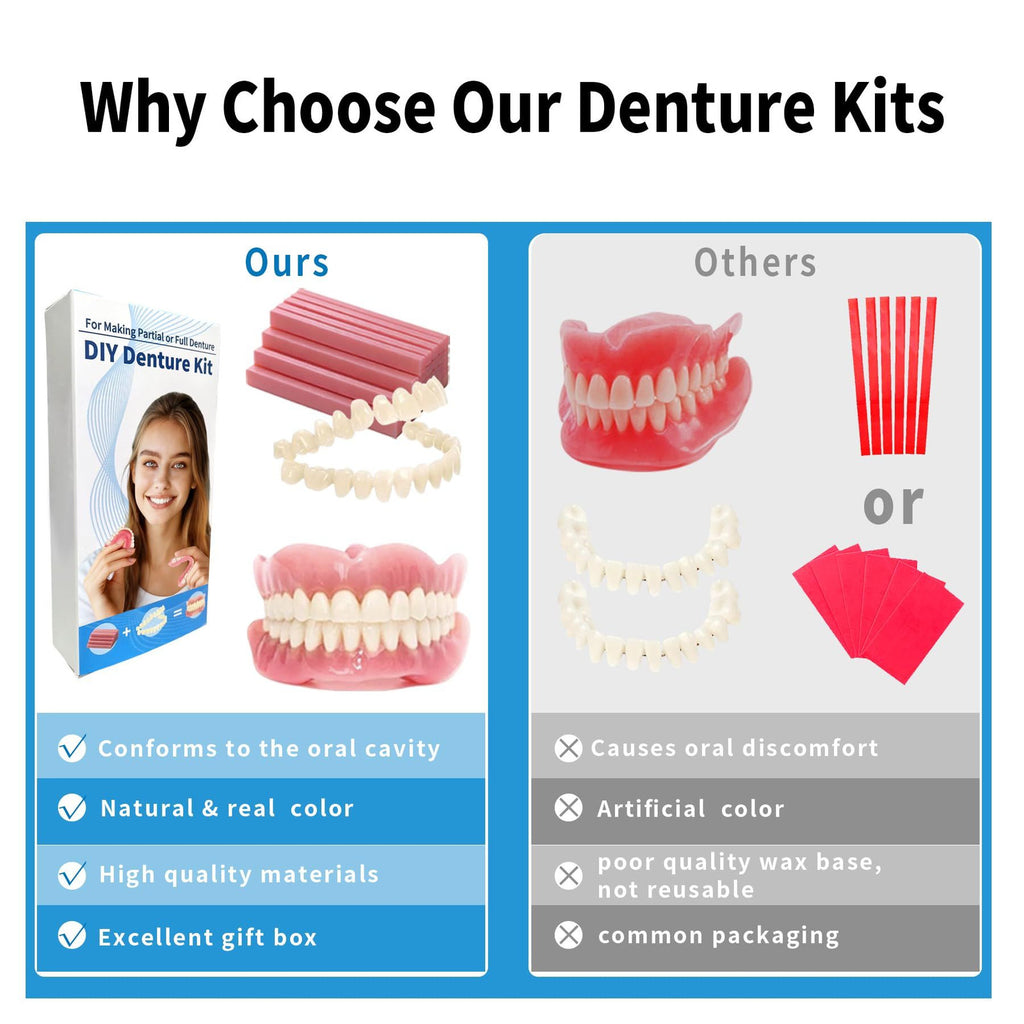 DIY Denture Temporary Veneers Kit for Women and Men - Natural White, Pack of 1