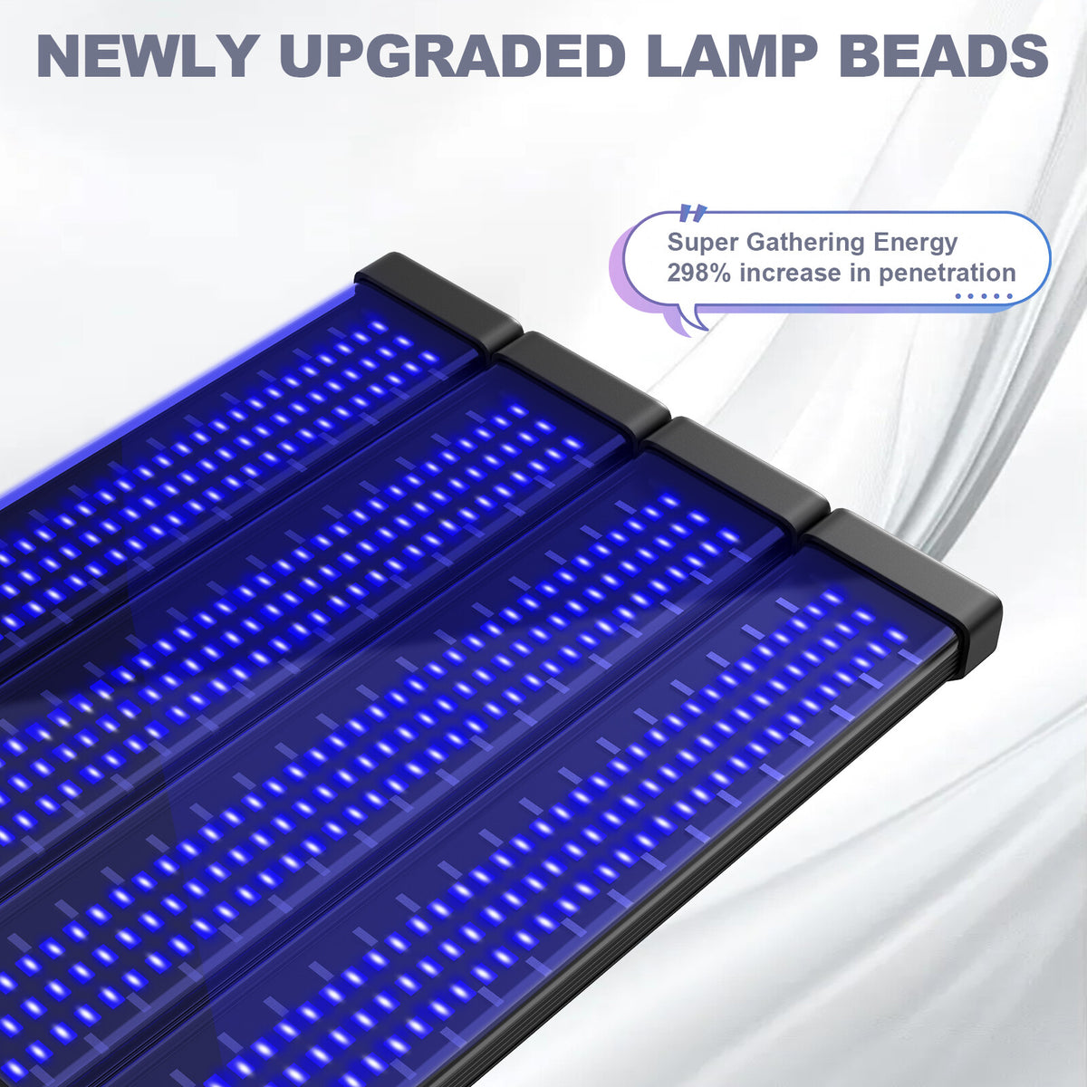 60W UV Tanning Lamp for Face & Body with 432 LEDs, Adjustable Stand & Goggles