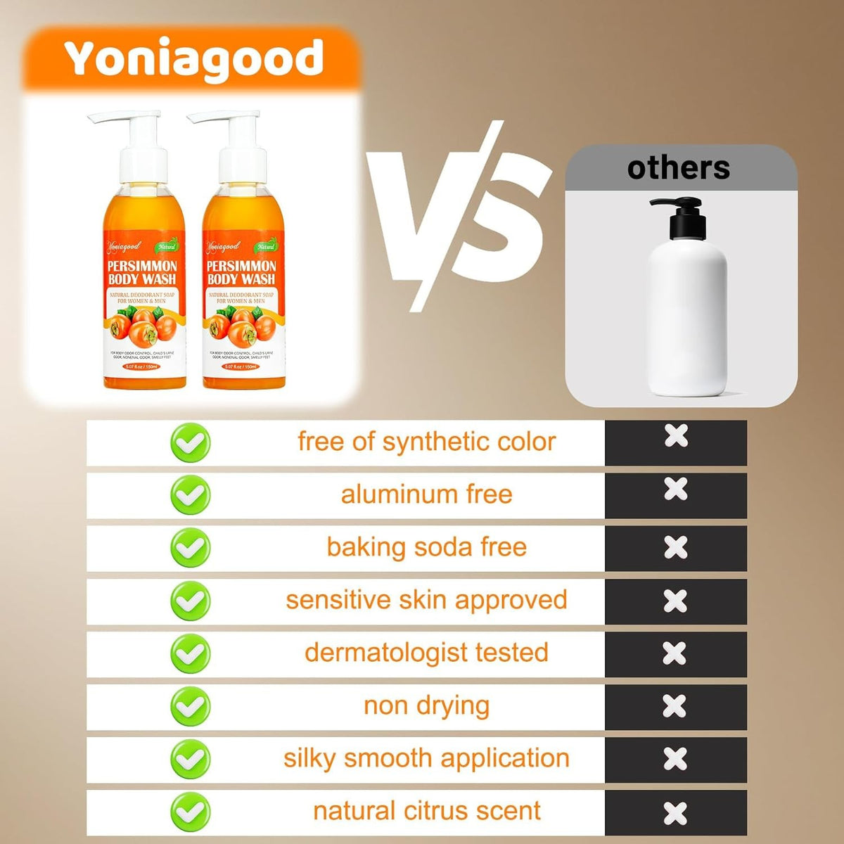 Persimmon Body Wash for Odor Control - Natural Soap for Men & Women