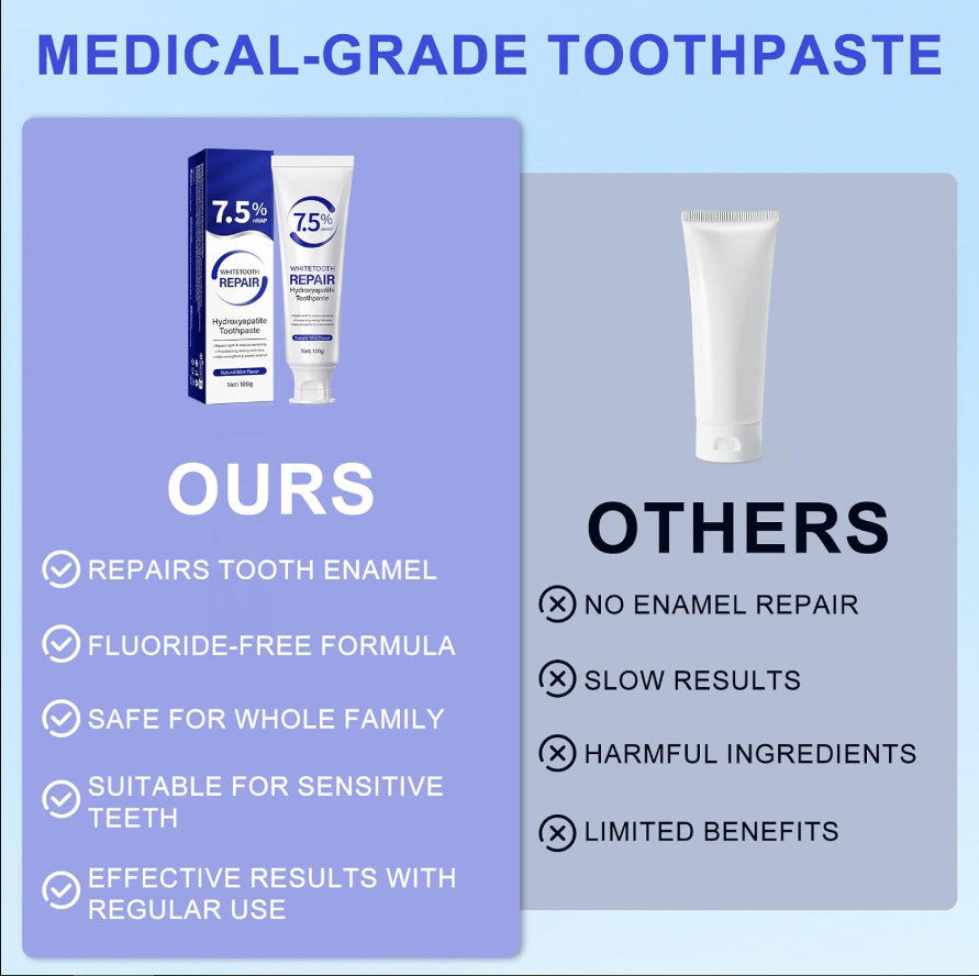 Hydroxyapatite Toothpaste for Sensitive Teeth and Stains - Fluoride-Free 120g