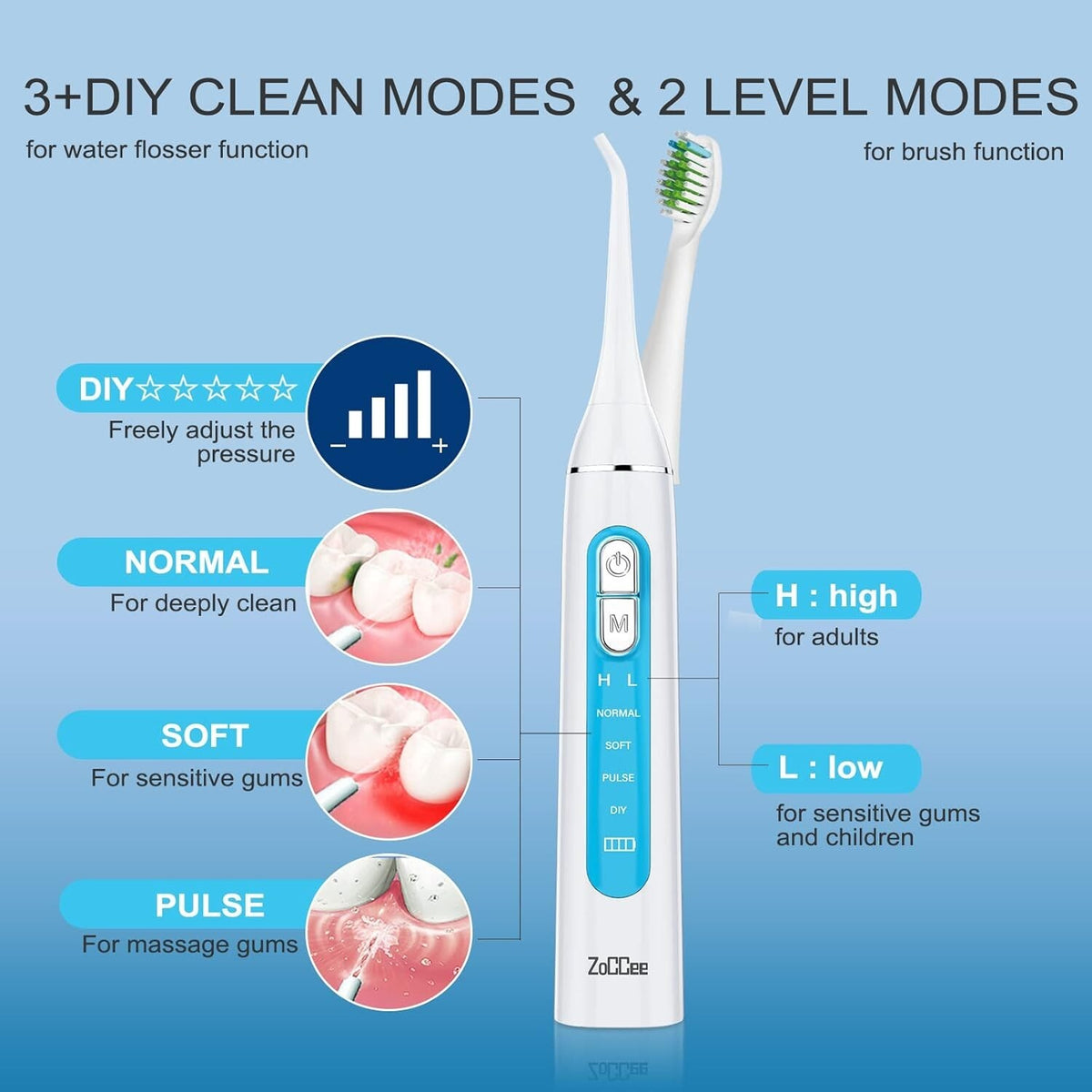 Water Flosser and Electric Toothbrush Combo - 2-in-1 Oral Irrigator and Sonic Toothbrush