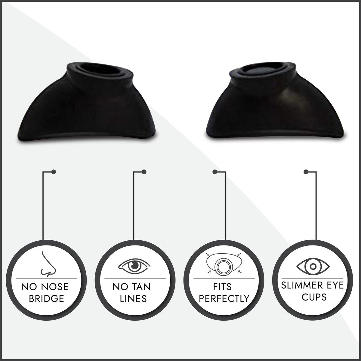 UV Eye Protection Goggles for Tanning Beds - Slim Strapless Black Eyeshields