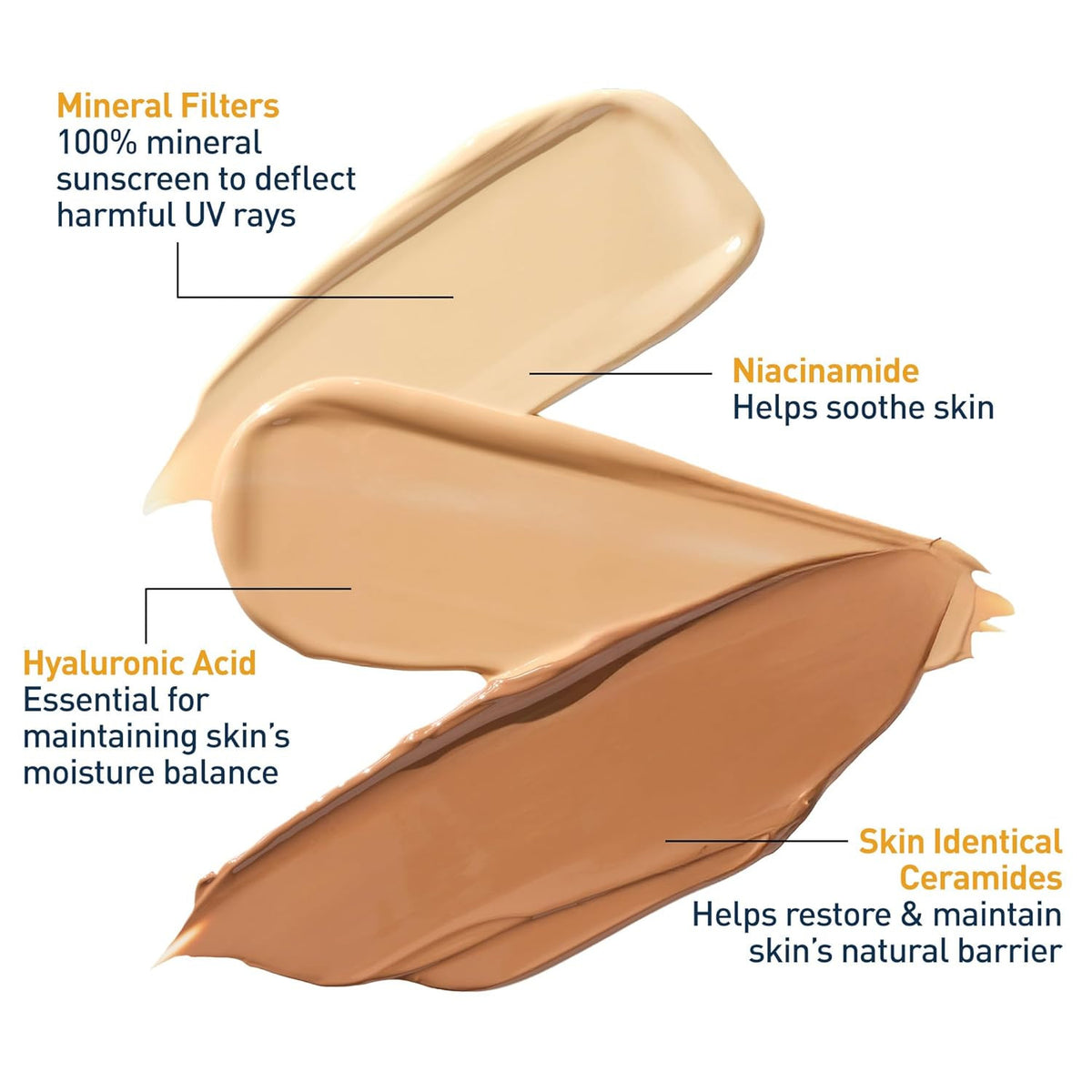 Mineral SPF 30 Tinted Sunscreen Face Moisturizer - Medium, 1.7oz
