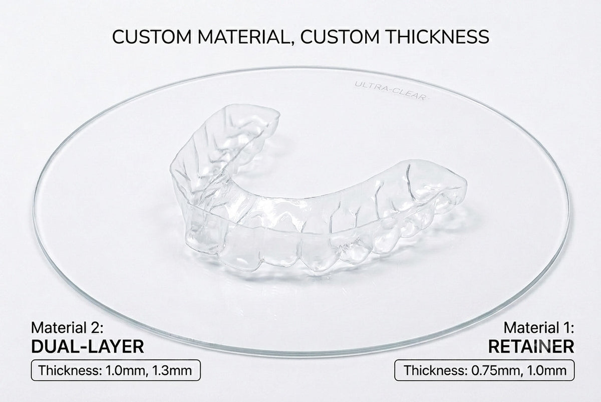 Custom Clear Teeth Retainers Set for Upper & Lower Teeth - Professional Quality
