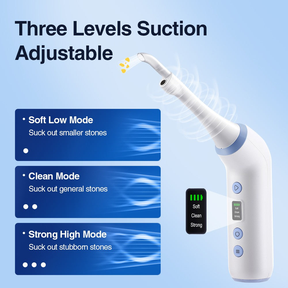 Visible Tonsil Stone Removal Kit with HD Camera & LED Light