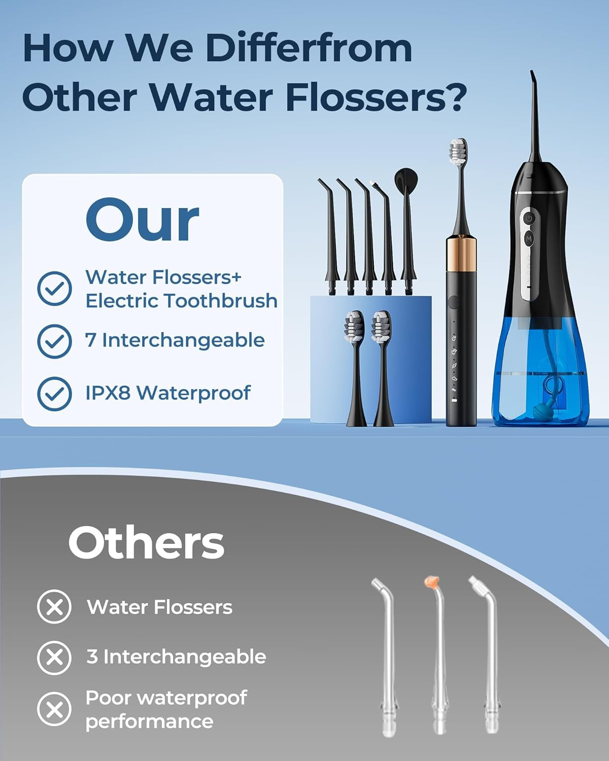 Electric Toothbrush with Water Flosser Set - Sonic Power, 5 Modes, 2 Brush Heads