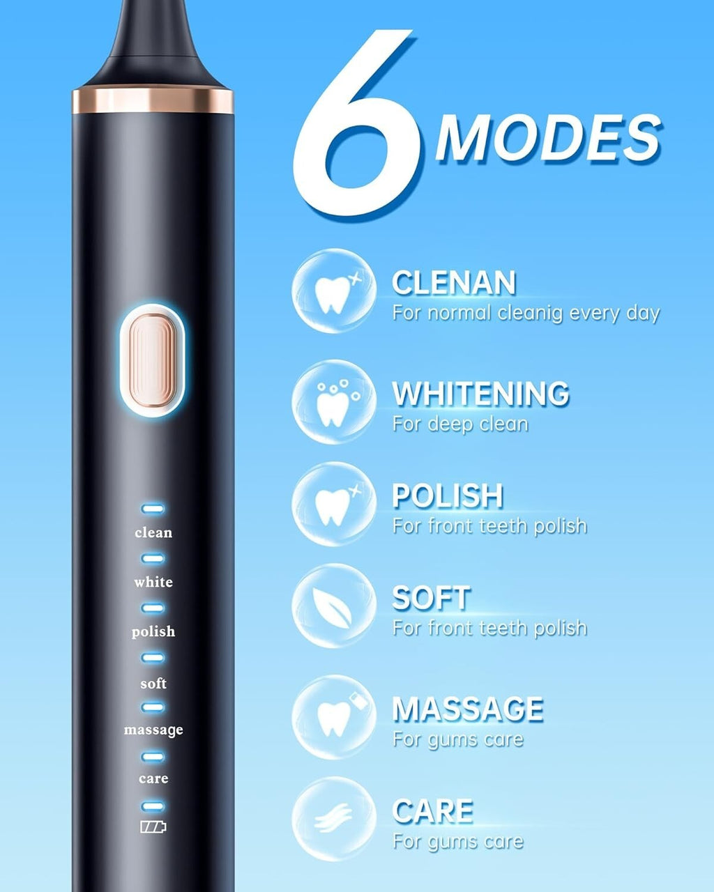 Electric Toothbrush Set with 12 Replacement Heads & 6 Modes - Rechargeable & Waterproof