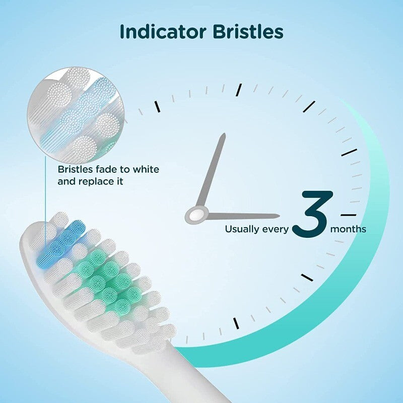 Replacement Toothbrush Heads for Philips Sonicare E-Series - Multiple Pack Sizes