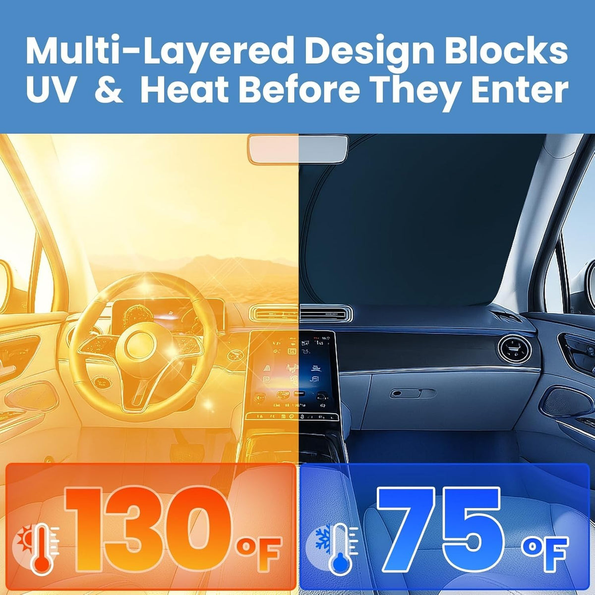 Foldable Windshield Sun Shade for Dodge Ram 2500 3500 2010-2025 UV Heat Protector