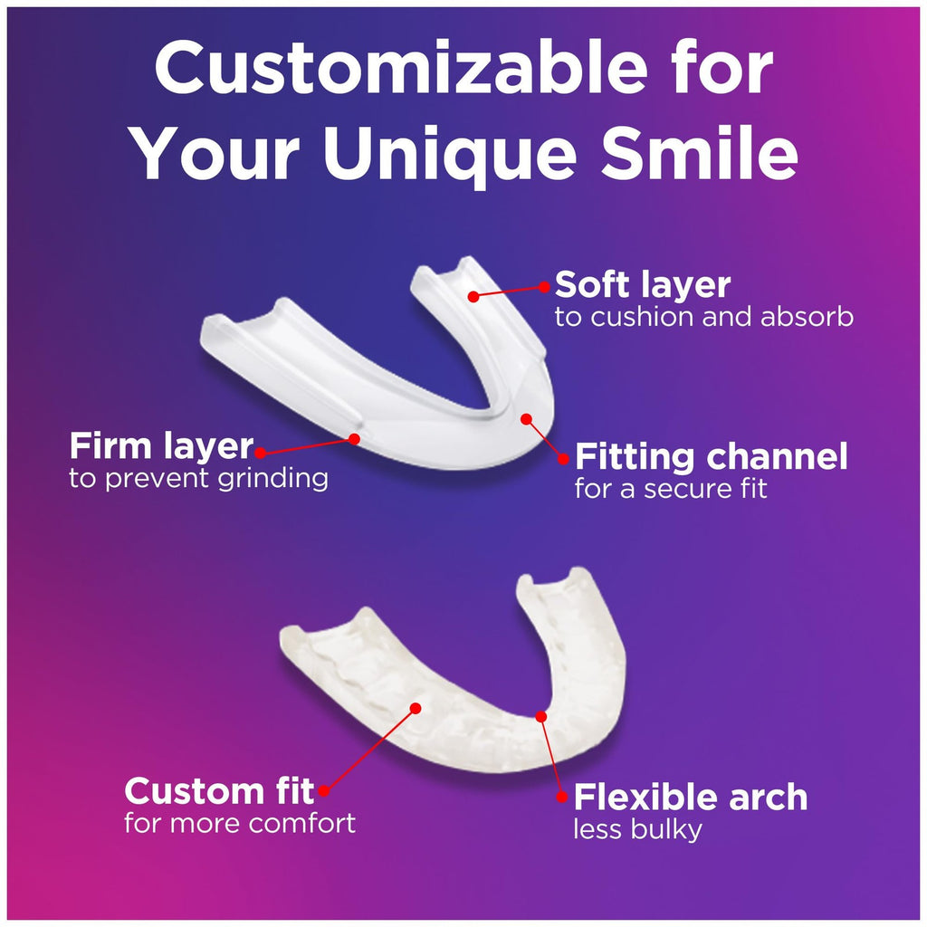 Dental Night Guard for Teeth Grinding - Custom Fit, Soft & Firm Layers, Reusable BPA-Free Mouthguard