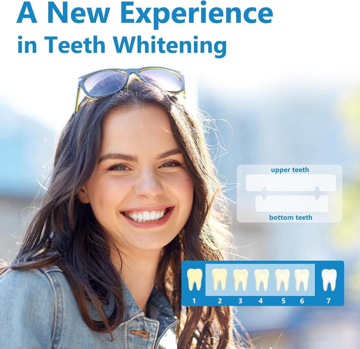 Sensitive Strips - 42 Dental Whitening Bands with Safe Antimancha Technology