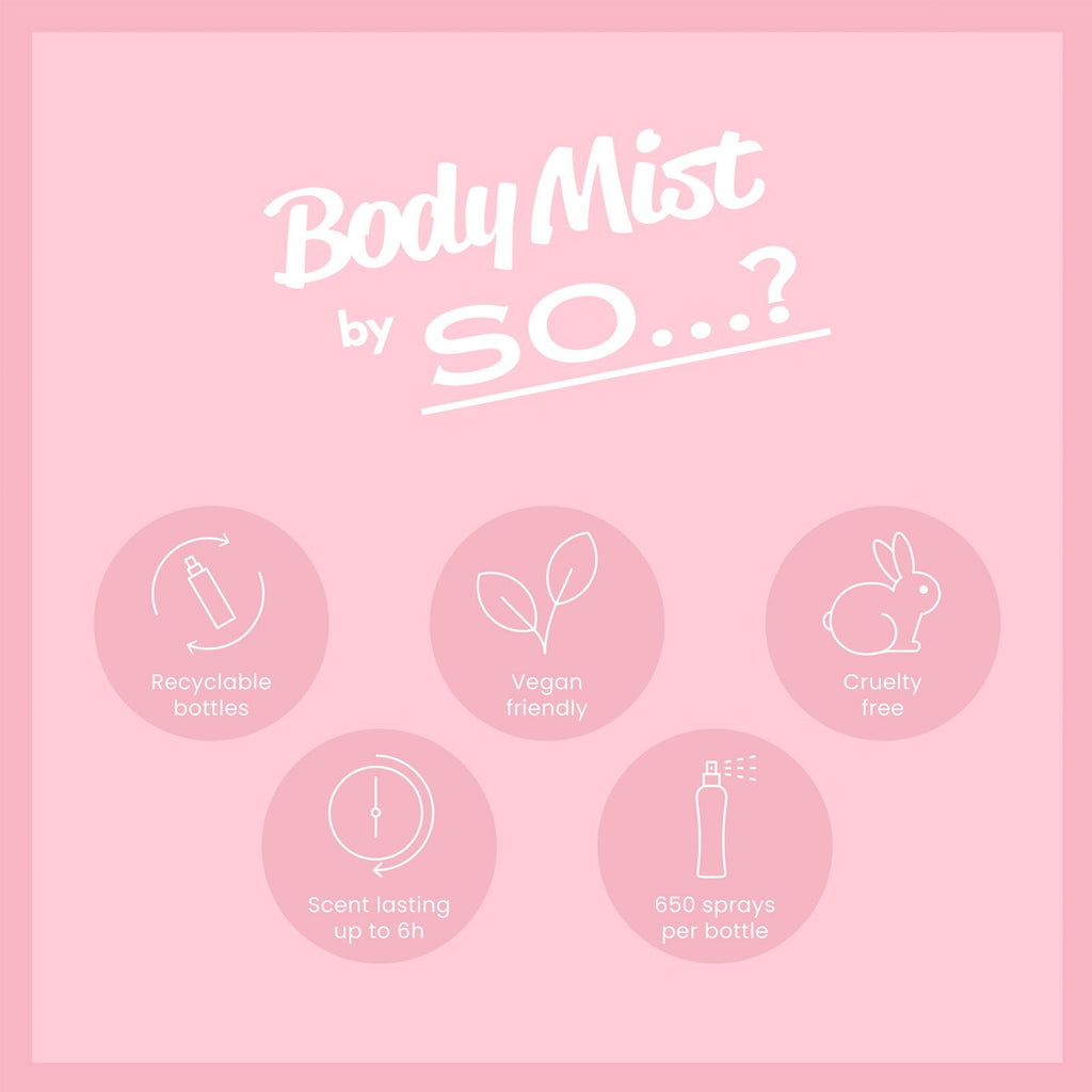 Vanilla Milkshake Body Mist for Women - 3.5 oz Fragrance Spray