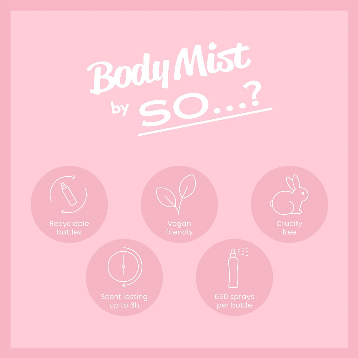 Vanilla Milkshake Body Mist for Women - 3.5 oz Fragrance Spray