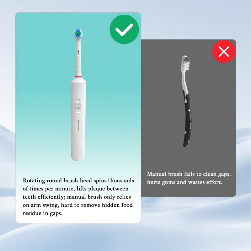 Electric Sonic Toothbrush 5 Modes 8 Replacement Heads Waterproof Travel