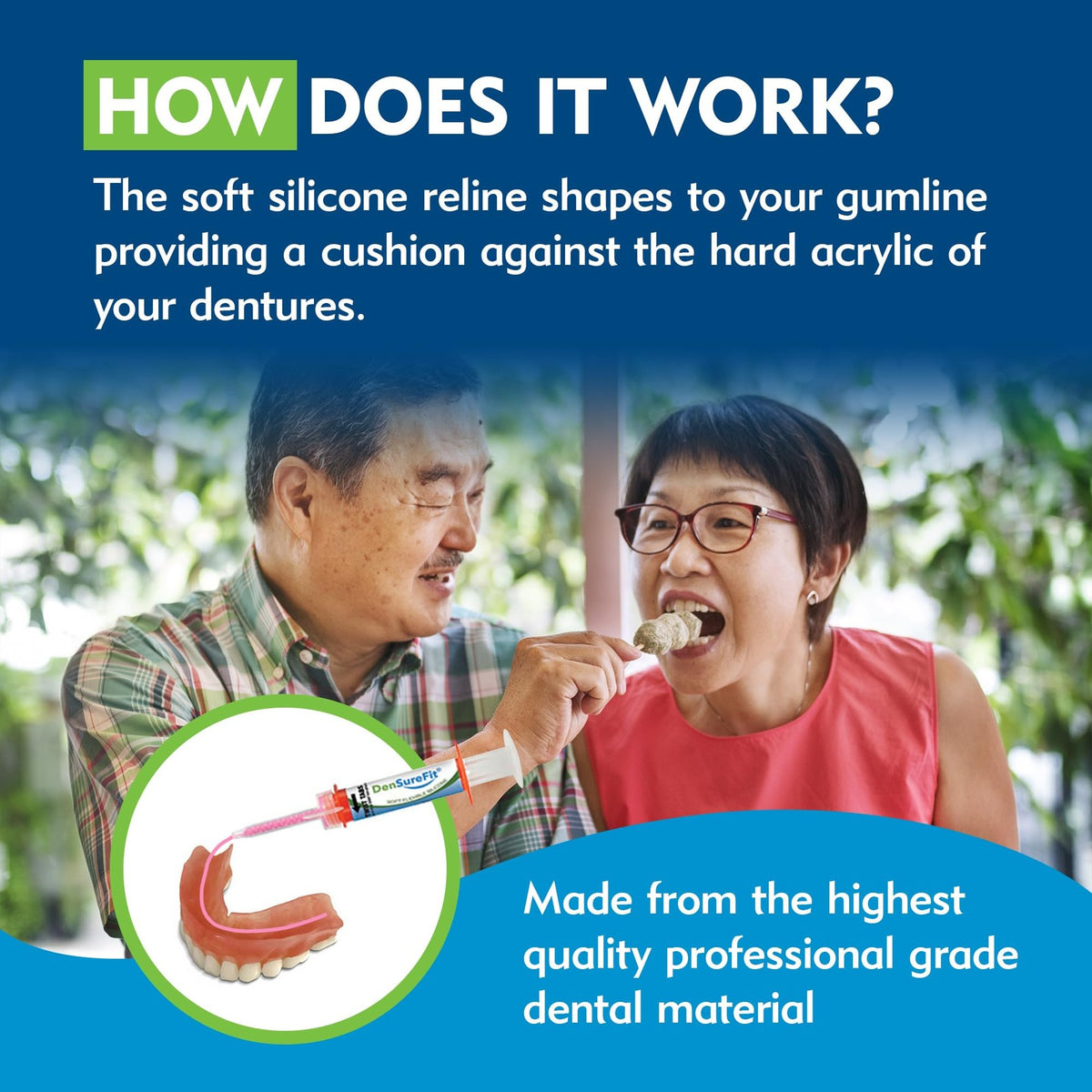 Lower Denture Reline Kit with Soft Silicone for Comfortable Fit