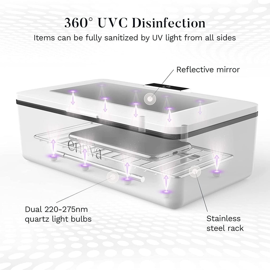 Large UV-C Light Sanitizer Box - Portable Disinfection Sterilizer for Phone Keys Glasses